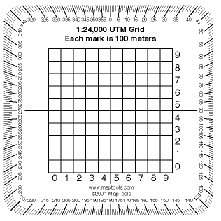 UTM Grid