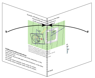 Fold B - Second fold
