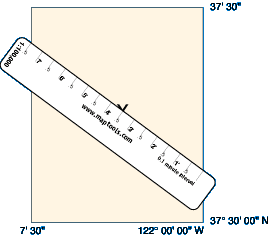 Measuring Longitude