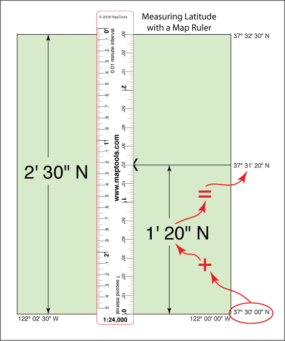 Measuring latitude with a map ruler