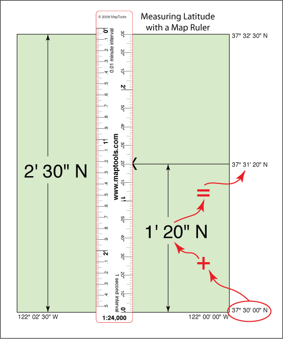 lat long ruler utm coordinate converter