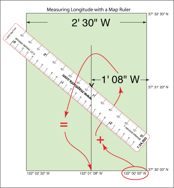 MapTools Product -- 1:75,000 Scale Map Ruler