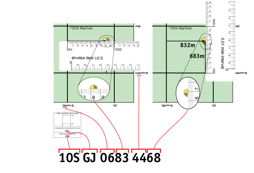 Map with UTM position
