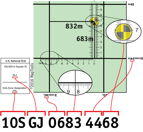 Map with UTM position