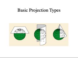The three basic projection surfaces — planar, conic, and cylindrical — each wrapped against a globe