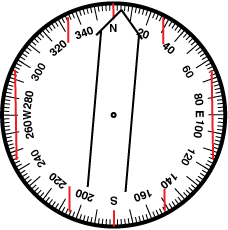 Top view: the entire capsule rotated 5°E so the meridian lines now sit 5° off the angular ring