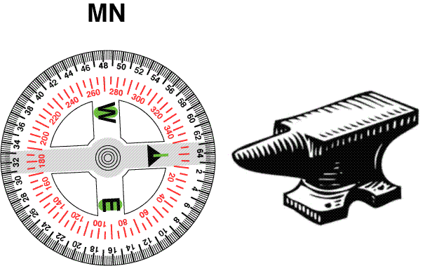 The anvil effect: hidden metal under the work surface deflects the magnetic dial