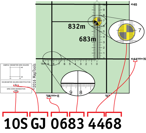 Slot-style MGRS plotting ruler positioned on a topo map to read 10-meter precision