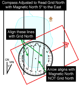 Aligning the capsule's meridian lines with the map's north reference lines on a declination-set compass