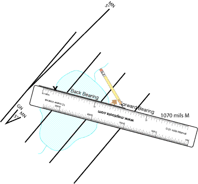 Done: the bearing line drawn through the known point and the far notch crosses the shoreline at your location