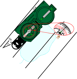 Step 3: rotating map and compass together as a unit until the dial reads north