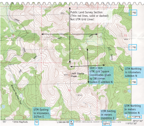 USGS topo map excerpt showing printed black UTM grid lines spaced every 1000 m, with edge labels like 248 and 249000mE