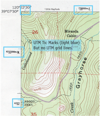 USGS topo map excerpt showing only blue UTM tick marks along the map edge, with no printed grid lines across the map face