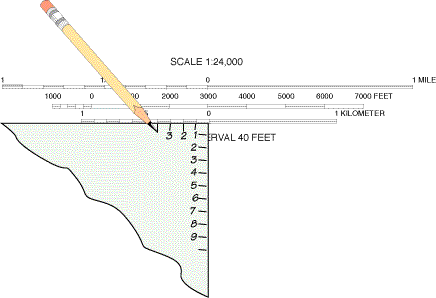 Building a field-expedient corner ruler from a scrap of paper