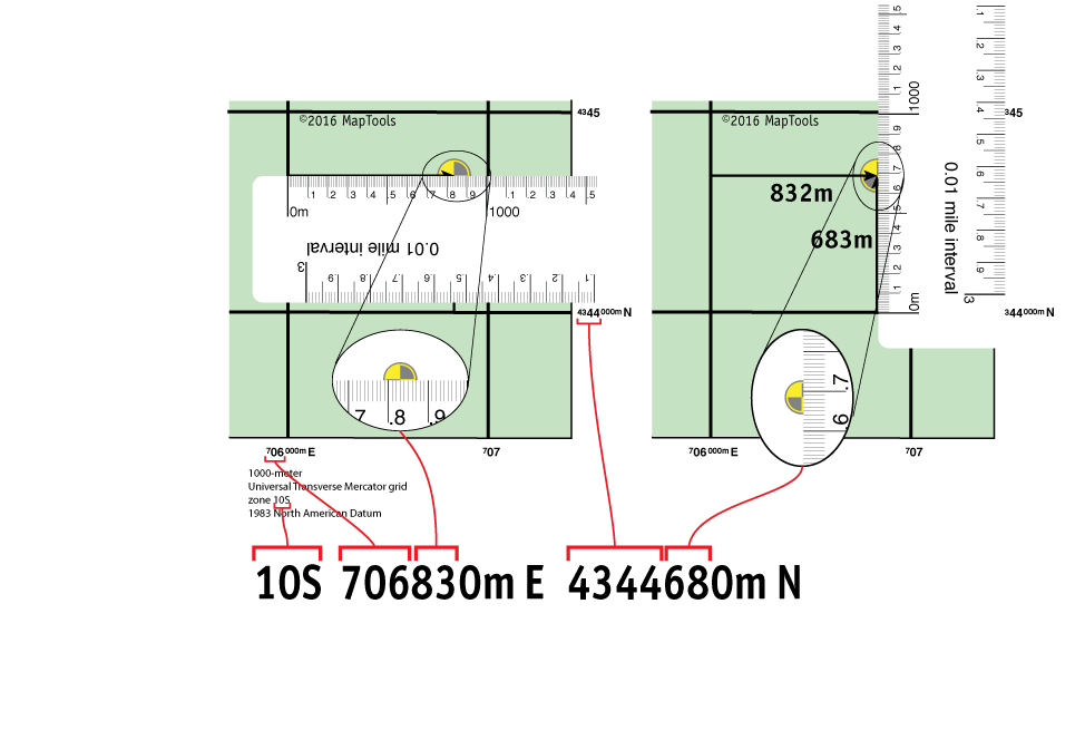 UTM Map Ruler measuring the Easting and Northing offsets