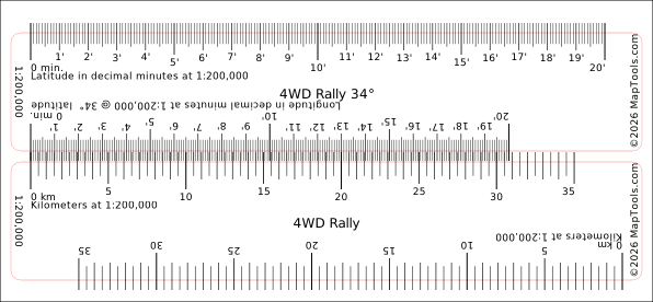 Preview of 1:200,000 Rally Ruler — 34° Latitude